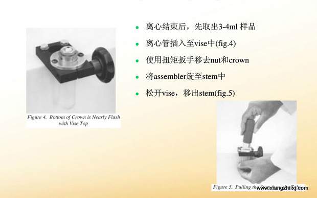 超速離心機(jī)離心管的使用-圖解-離心管怎么使用？