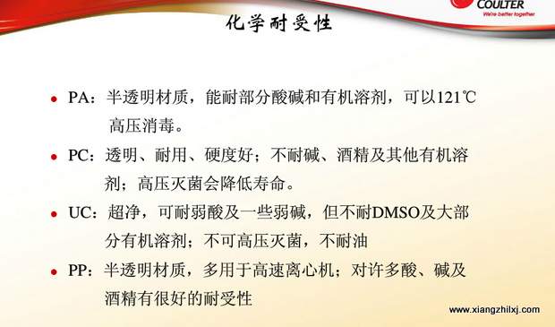 超速離心機(jī)離心管的使用-圖解-離心管怎么使用？